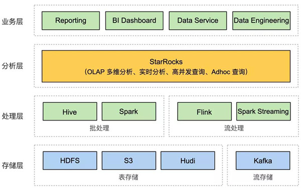  斯特拉斯堡启用AI训练系统，体能数据实时监测  